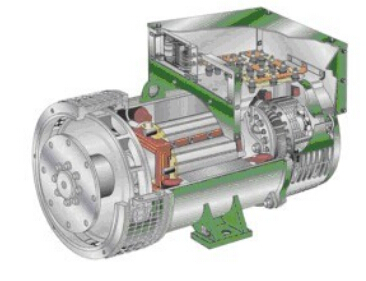 平潭发电机内部结构图